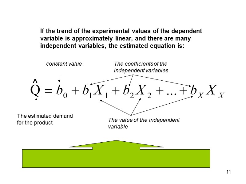 If the trend of the experimental values of the dependent variable is approximately linear,